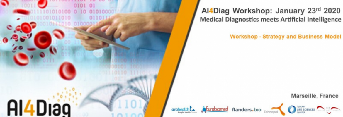 AI and medical diagnostics – Strategy and Business Model